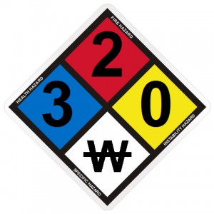 NFPA placard
