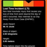 Top 5 construction safety apps